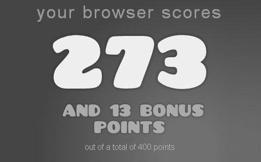 The HTML5 Test Chrome