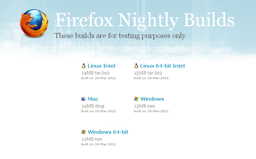 Firefox 4.2 Alpha