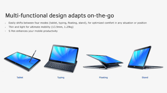 samsung-ativ-q-positions