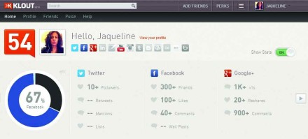 Klout utiliza una escala de evaluación del 1 al 100 y es capaz de medir nuestro impacto en las principales redes.