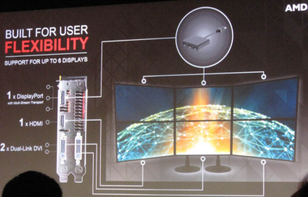 El nuevo Eyefinity es más flexible que nunca. El usuario puede elegir utilizar cualquier puerto para utilizar múltiples monitores.