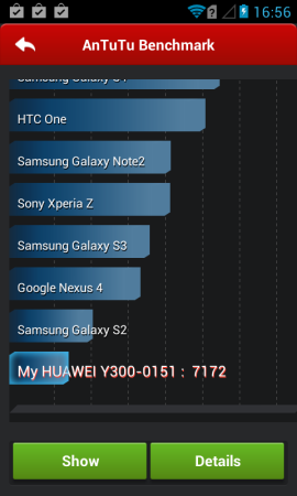 Los resultados de AnTuTu no son de sorprender, este equipo está ubicado bastante por debajo del Galaxy S2.