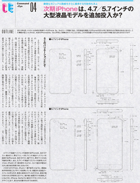 iphone6c