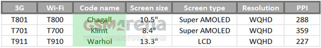 samsung-tablet-filtracion