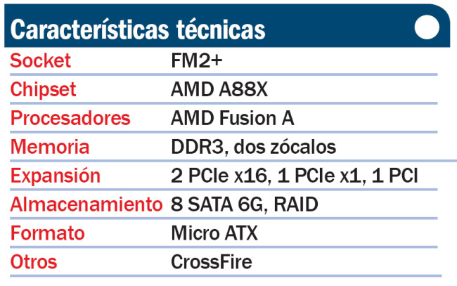 Ficha-tecnica