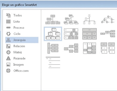 Vamos a la ficha [Insertar] en el grupo Ilustraciones hacemos clic en [SmartArt]; en el panel izquierdo del cuadro de diálogo Elegir un gráfico SmartArt hacemos clic en [Jerarquía], seleccionamos un subtipo en el panel central y luego hacemos clic en [Aceptar].