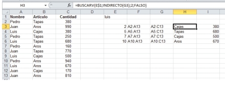 Se aplica la función INDIRECTO para que el contenido de la celda [G3] se tome como un rango y no como un texto.