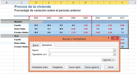 Aquí indicamos el reemplazo que queremos hacer. Cuando lo hayamos hecho, hacemos clic en [Reemplazar todo].