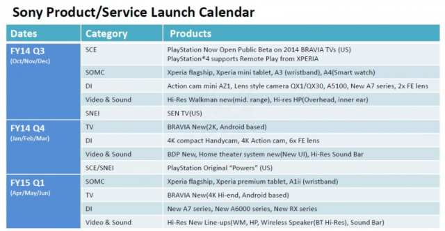 Sony-Calendar-640x332