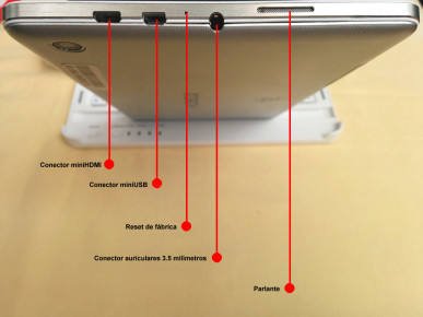 Conectividad lateral principal.