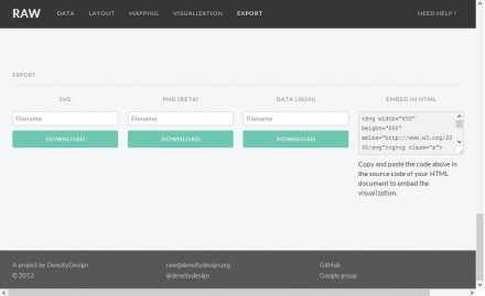 Por último, en [Export] encontraremos todas las opciones de exportación. La última de ellas, [Embed in HTML], nos permitirá incrustar el gráfico en nuestro sitio o blog.