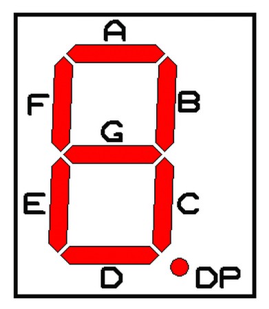 Esta será la asignación de las letras a, b, c, d, e, f, g para cada pin del display.