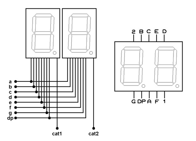 Diagrama interno de interconexión de los dos displays segmento a segmento, quedando así cada común por separado para poder encender y apagar el digito necesario en el momento necesario. Se observa también el pinout correspondiente a cada segmento y comunes.