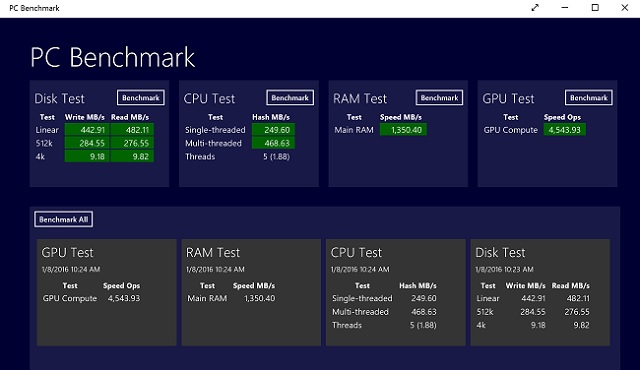 benchmark