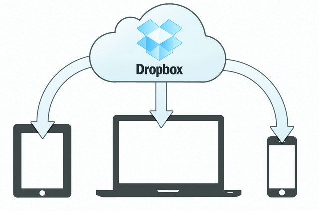 Dropbox nos permite mantener nuestros archivos sincronizados fácilmente, a través de todo tipo de dispositivos.