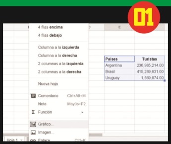 En una hoja de cálculo de Google construimos la tabla de datos, teniendo en cuenta que una de las columnas debe contener nombres de países. Seleccionamos todos los datos y vamos al menú [Insertar] para hacer clic en [Gráfico].