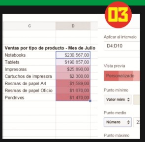 Desde el panel lateral elejimos las opciones de color. También podemos modificar los valores mínimos, medios y máximos para ajustar la escala de color.