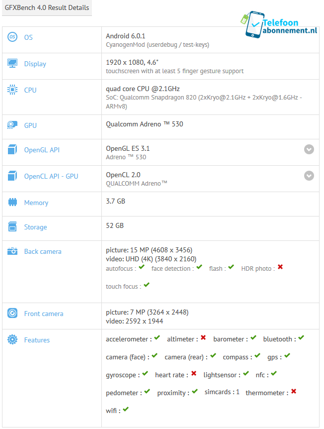 benchmark-sony-xperia-x-compact