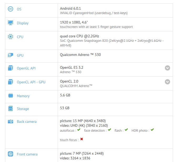 oneplus-mini-gfxbench